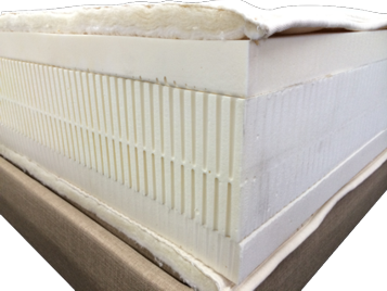 Los angeles organic mattress